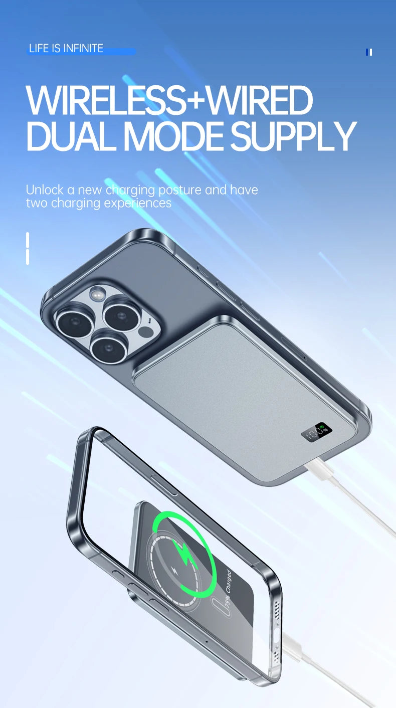 Ultra Thin Power Bank for MagSafe,Magnetic Wireless Fast Charging LED Display Portable Battery For iPhone Samsung Phone Airpods