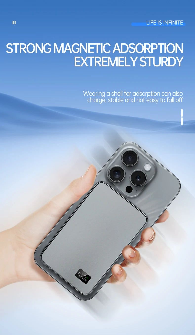 Ultra Thin Power Bank for MagSafe,Magnetic Wireless Fast Charging LED Display Portable Battery For iPhone Samsung Phone Airpods