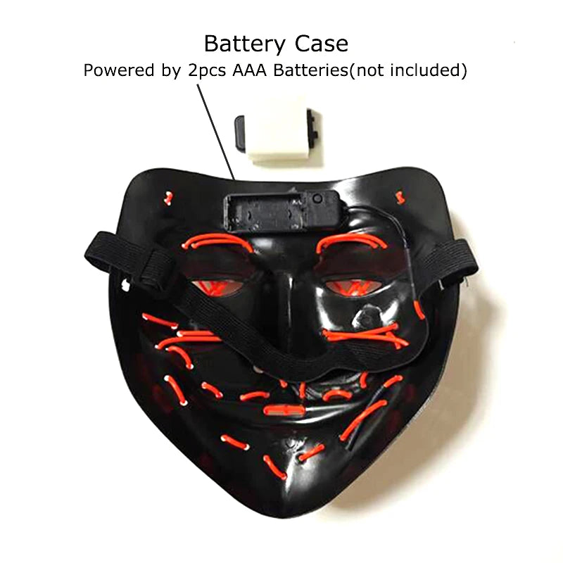 Purge Mask