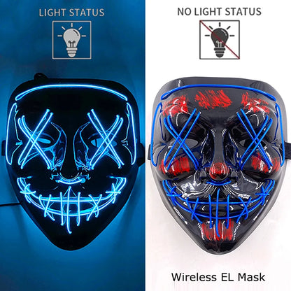 Purge Mask