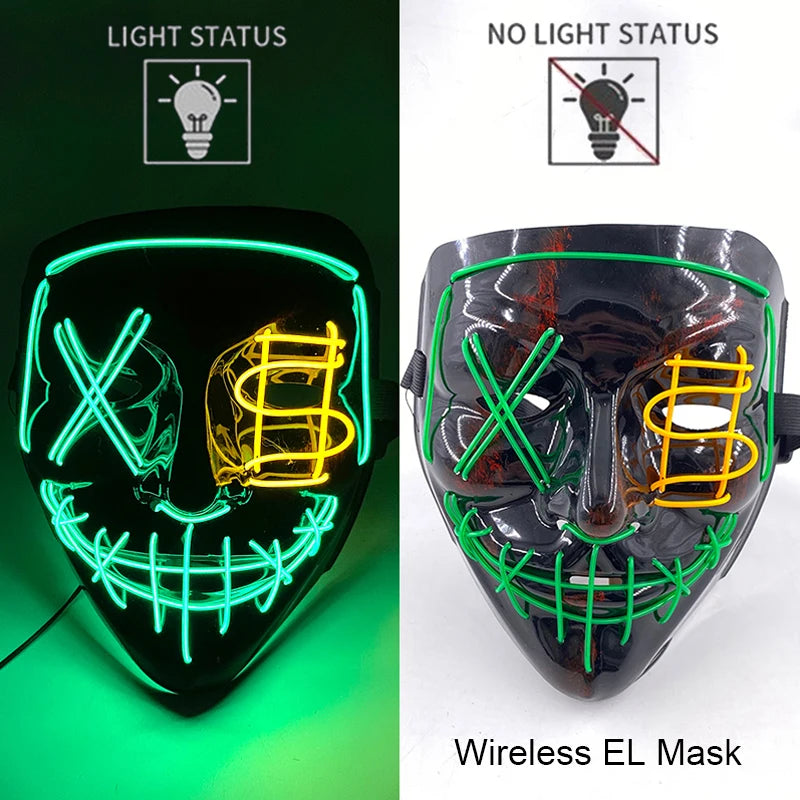 Purge Mask