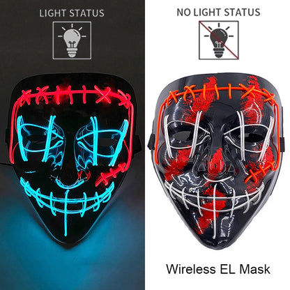 Purge Mask