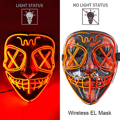 Purge Mask