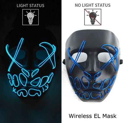 Purge Mask