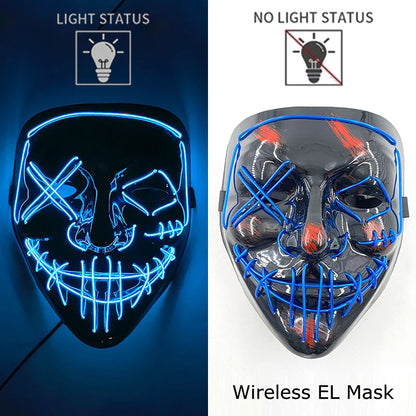 Purge Mask