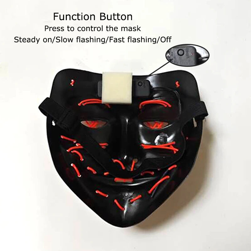 Purge Mask