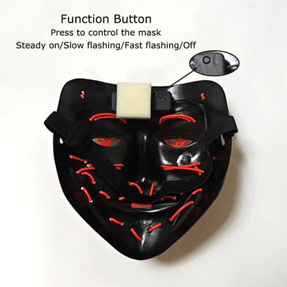 Purge Mask