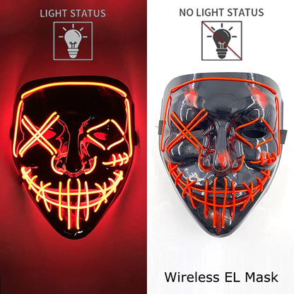 Purge Mask