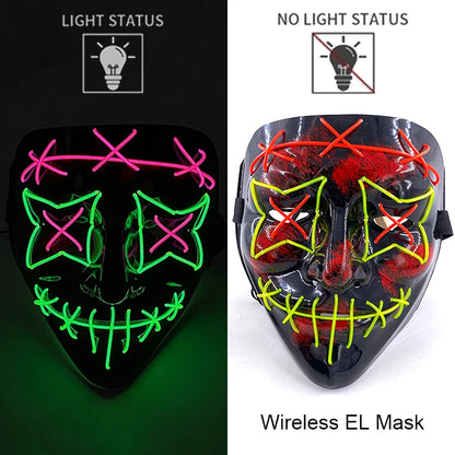 Purge Mask