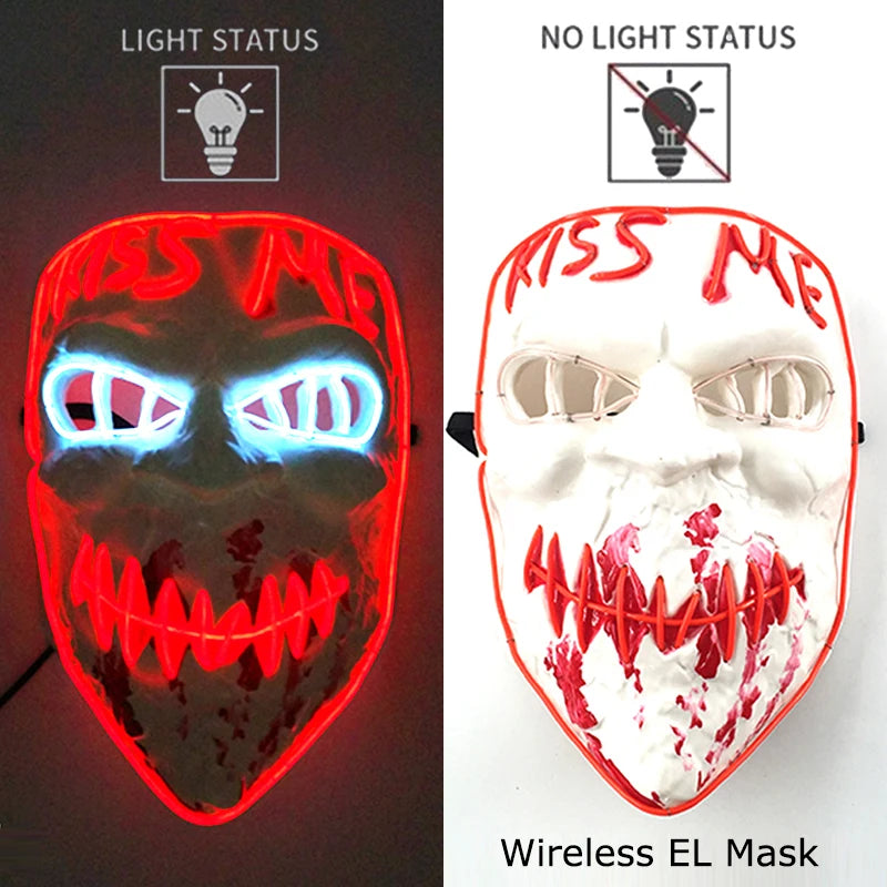 Purge Mask