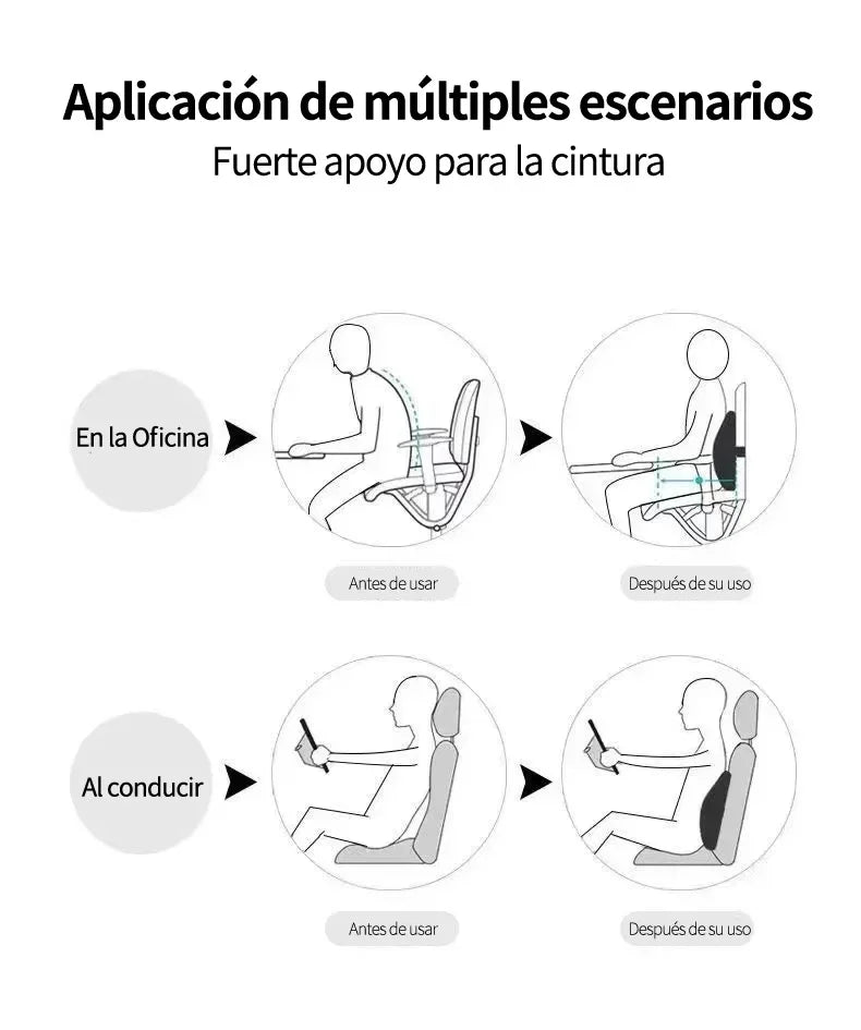 Memory Foam Lumbar Back Cushion for Car Office Gaming Chairs and Postpartum Waist Support Multi Functional Pain Relief Pillow