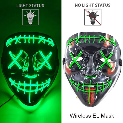 Purge Mask
