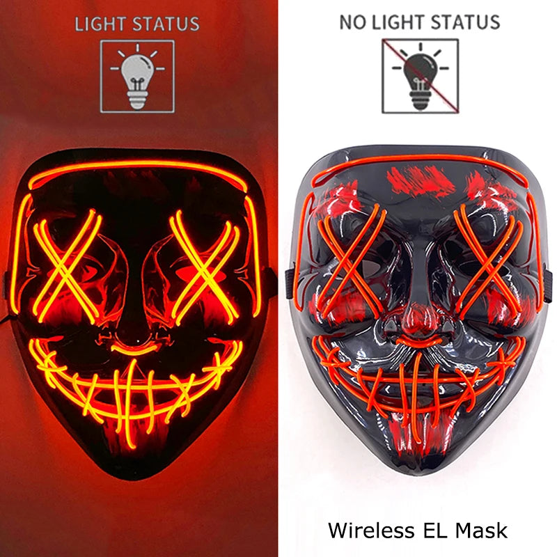 Purge Mask